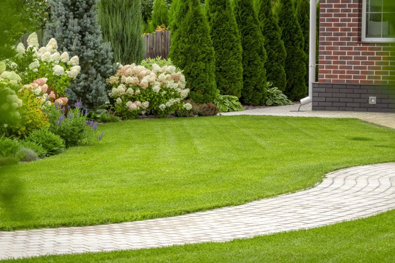 Landscaping Service Costs — Cost of Landscaping Service
