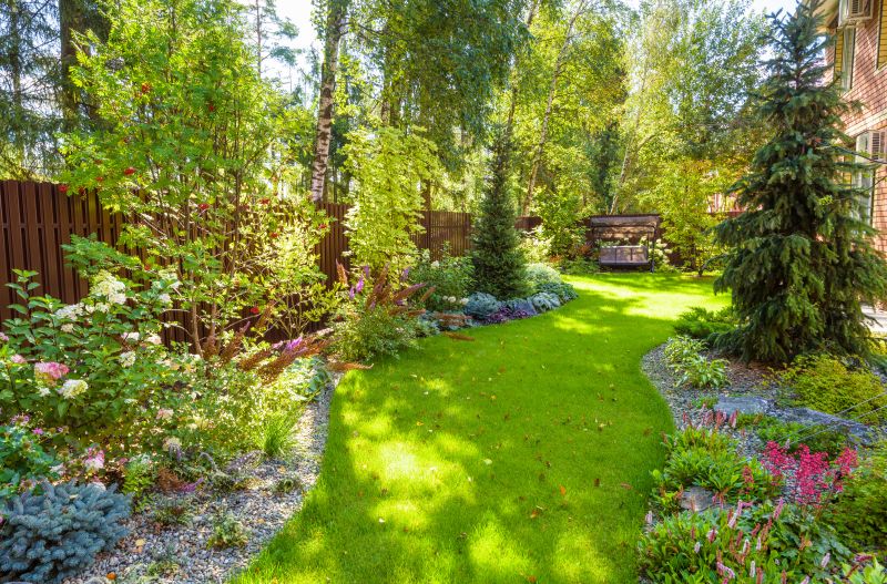 Landscaping Service Costs — Cost of Landscaping Service