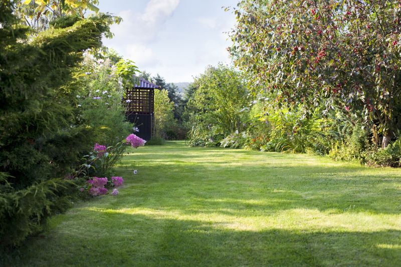 Landscaping Service Costs — Cost of Landscaping Service