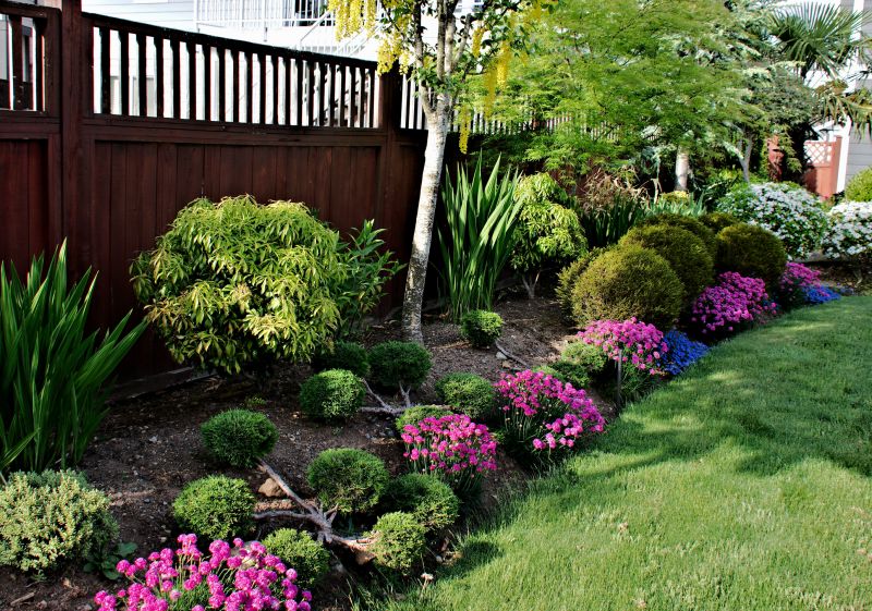 Landscaping Service Costs — Cost of Landscaping Service
