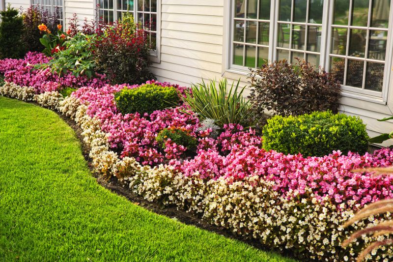 Landscaping Service Costs — Cost of Landscaping Service